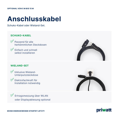 PRIWATT priBasic Duo 800W (without bracket)