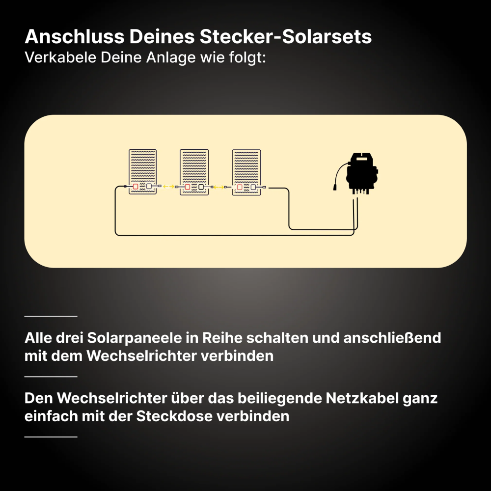 Climatos Mini-Solar Balcony Smart 450