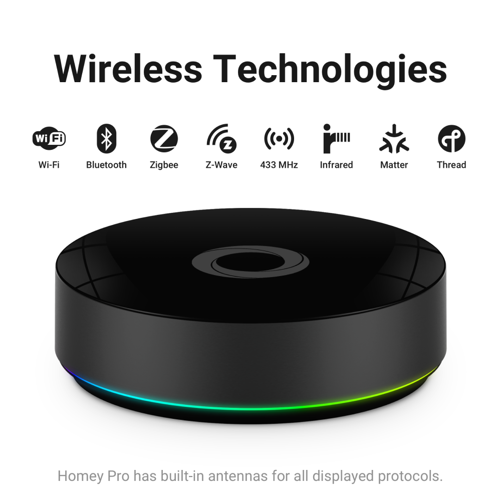 Homey Pro (2026)