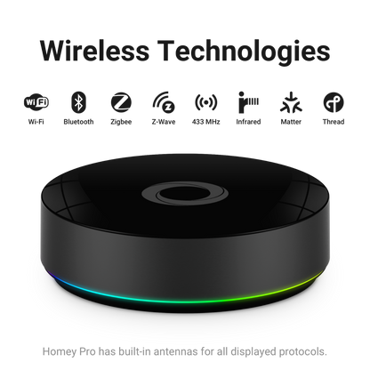Homey Pro (2026)