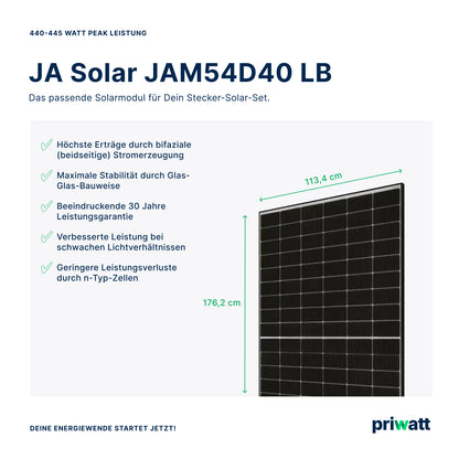 PRIWATT priBasic Duo 800W (without bracket)