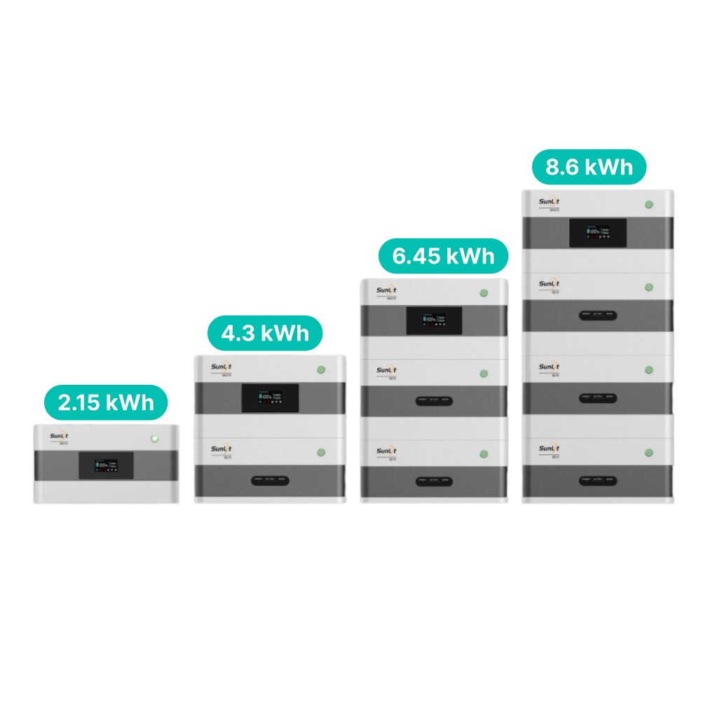 SunLit Solar Balkonkraftwerkspeicher BK215 (bis 8,6 kWh)