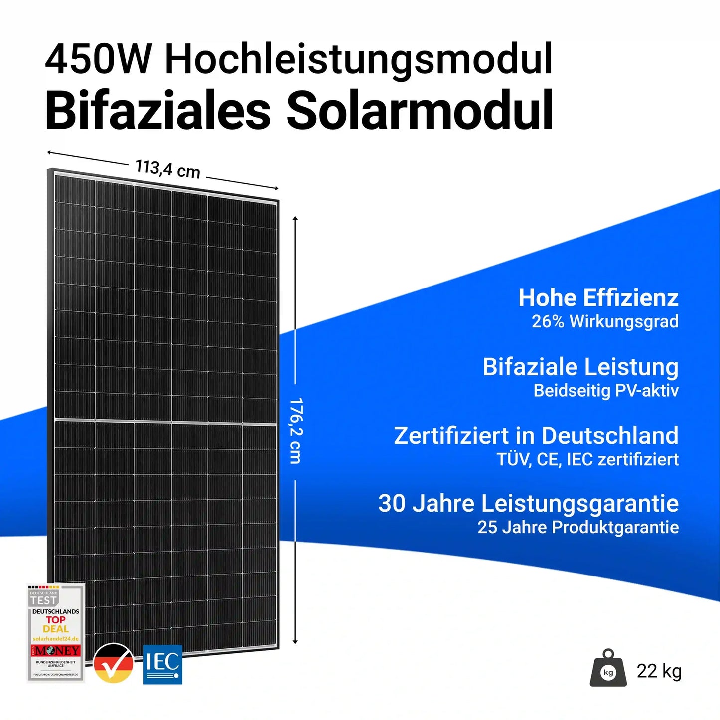Balkonkraftwerk 1800W mit Hoymiles HMS-1600W-4T Wechselrichter