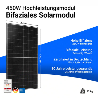 Balkonkraftwerk 1800W mit Hoymiles HMS-1600W-4T Wechselrichter